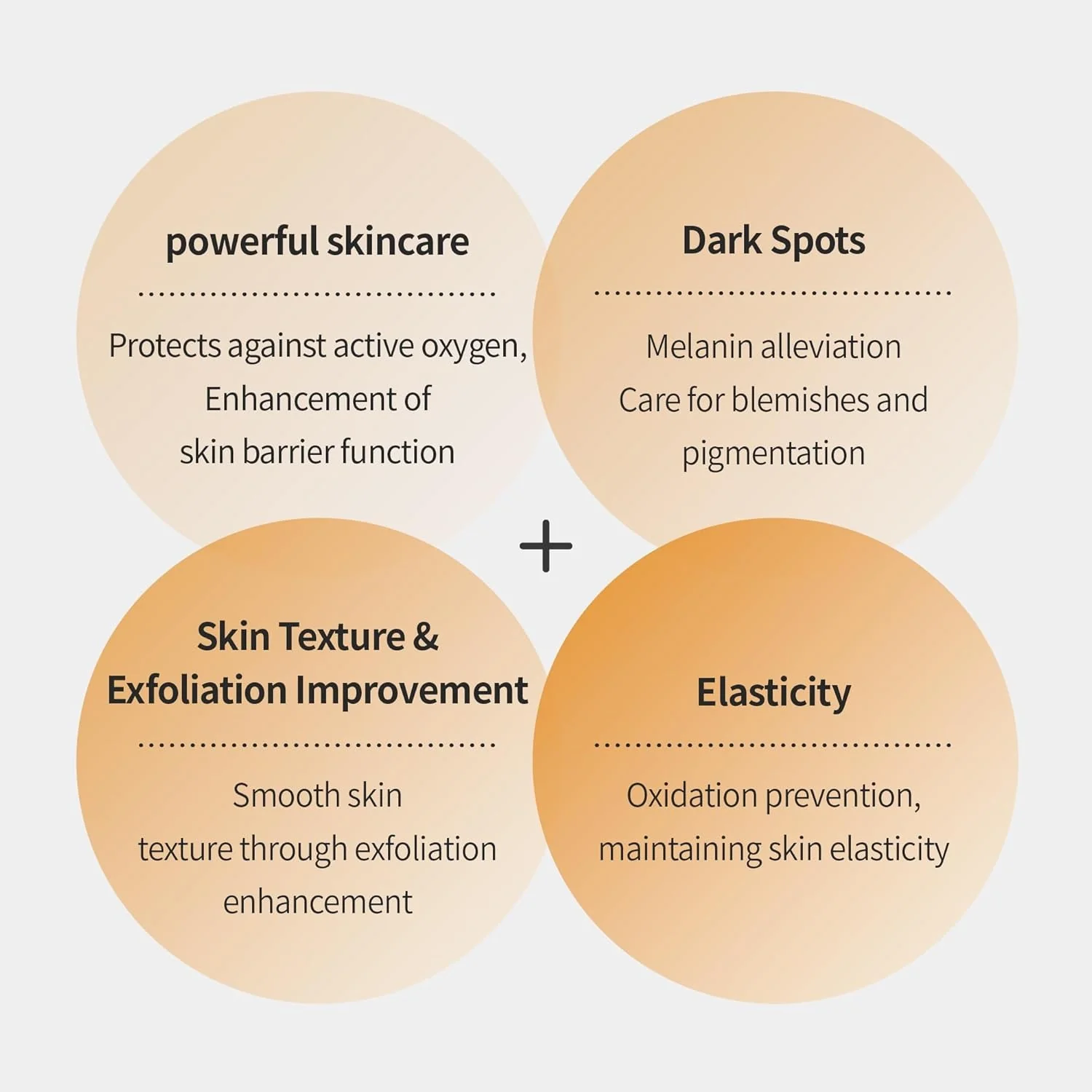 BENTON VITAMIN C SERUM - Image 5